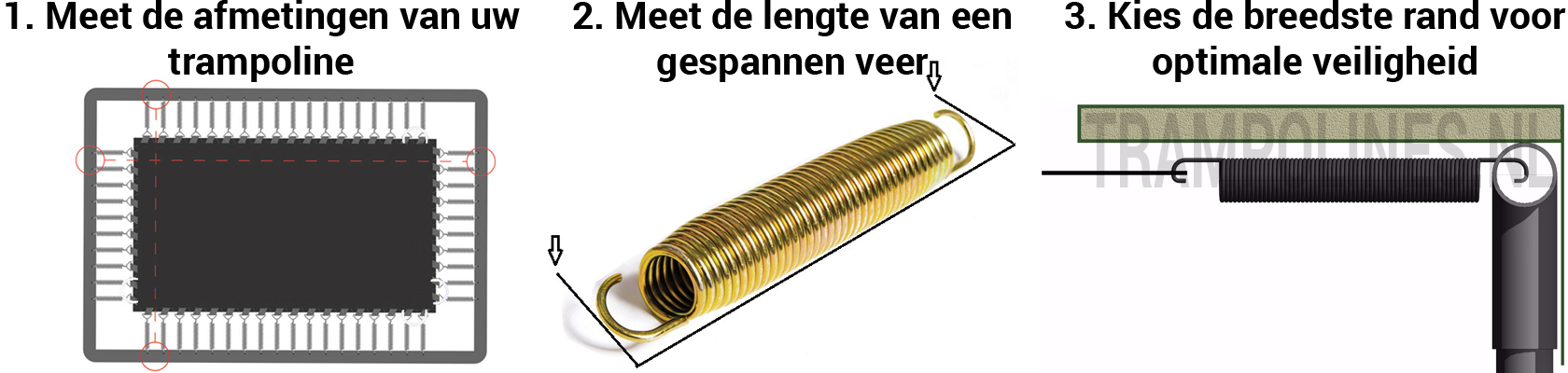 Rechthoekige trampoline rand  uitleg